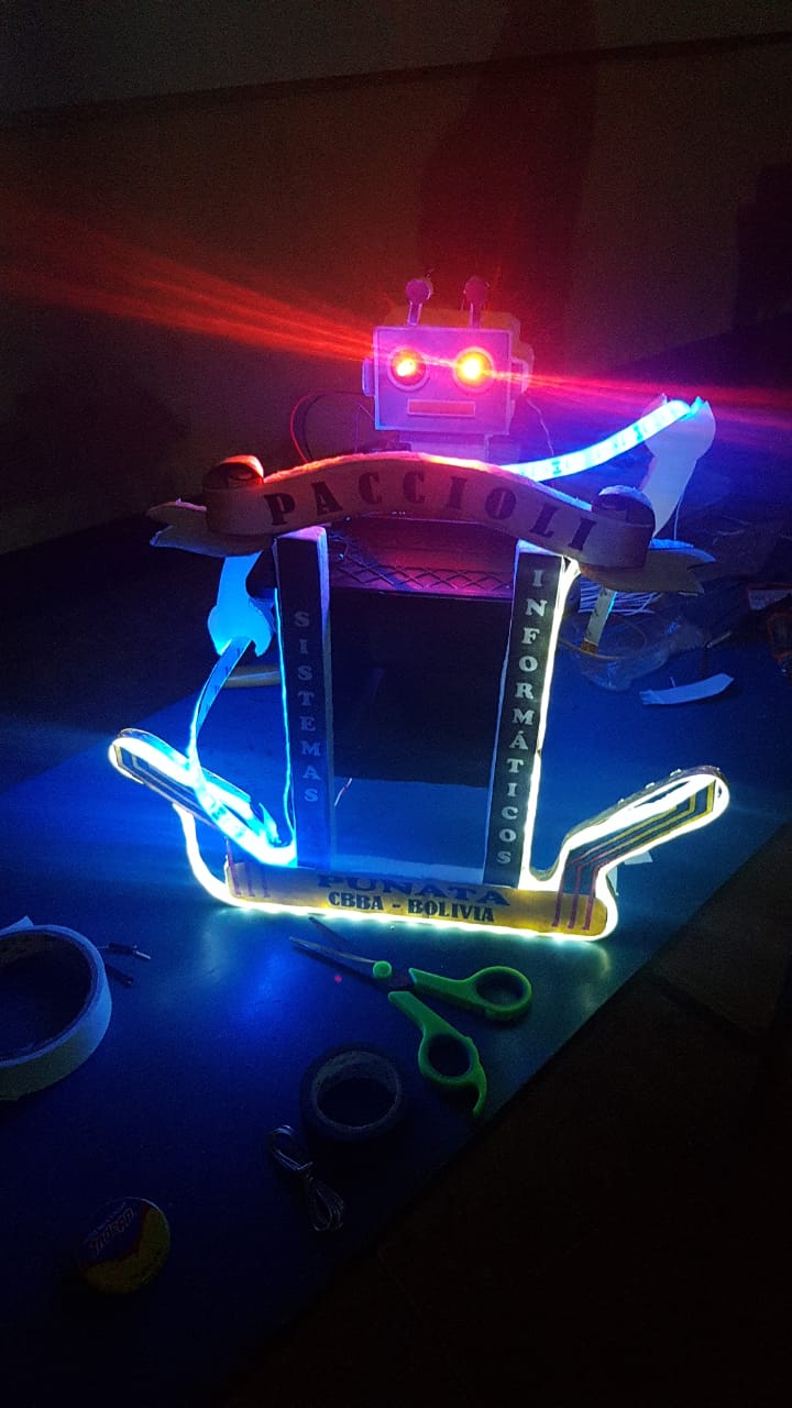 Project 4